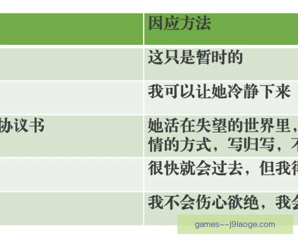 拜尔斯情绪调节手段，赛场稳定发挥的秘诀揭秘